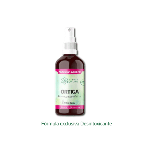 ORTIGA