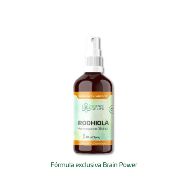 RODHIOLA